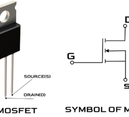 SHOWDOWN, THE TRUE FACE OF MOS TUBE!