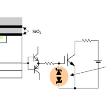 GATE DRIVER OF IGBT MODULE